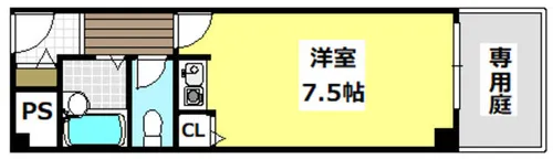 サンフォレスト新中条【1階】の間取り
