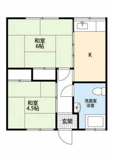 渥美荘【3号室】の間取り