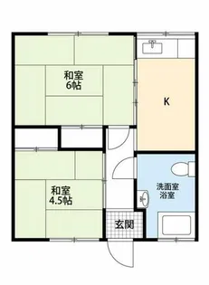 渥美荘【3号室】の間取り