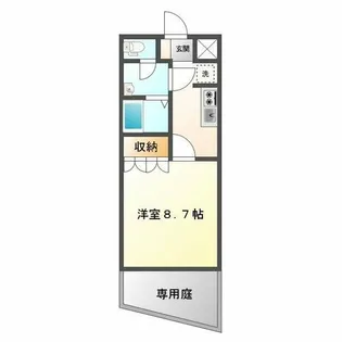 シェルル・ハナミズキ【1階】の間取り