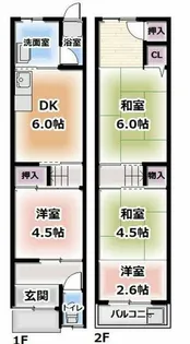 大阪府守口市大日町3丁目【テラスハウス】の間取り