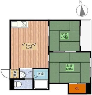 サンシャインMKM東小橋【2階】の間取り