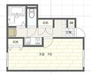 グリーンヒルズKYOU【1階】の間取り