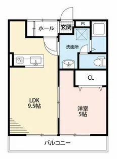 コーポ三陽B棟【1階】の間取り