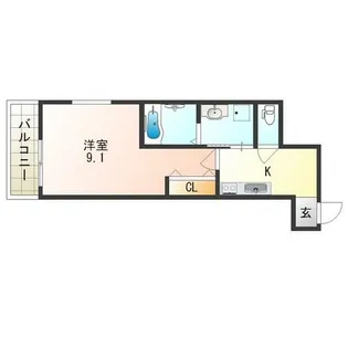 フジパレス杭全【1階】の間取り