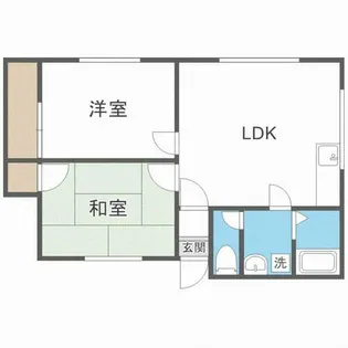 アスターハイム【1階】の間取り