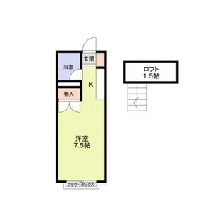エステートピア汐之宮【202号室】の間取り