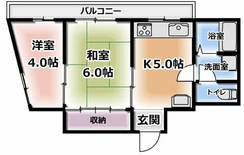 大阪府門真市末広町【マンション】の間取り