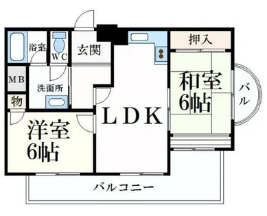 ソレイユ神田【6階】の間取り