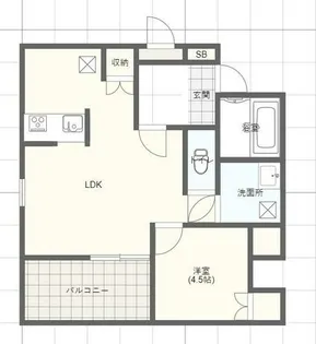 MISTRAL北条口Ⅱ【5階】の間取り