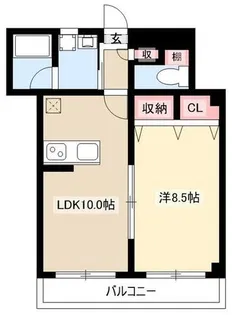 NKビル長須賀【402号室】の間取り