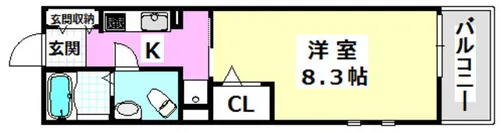 コリーヌ ベルメゾン S【2階】の間取り