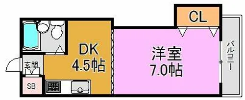 栗山マンション【7階】の間取り