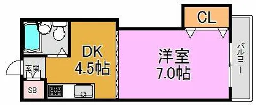 栗山マンション【7階】の間取り