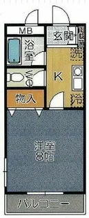 キャプテンビル【3D号室】の間取り