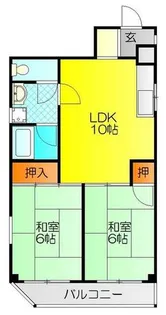 グリーンスコープ鶴見【4階】の間取り
