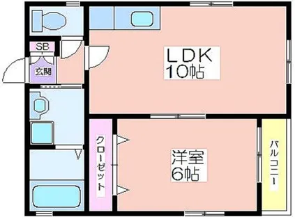 シティコート岸里玉出【2階】の間取り