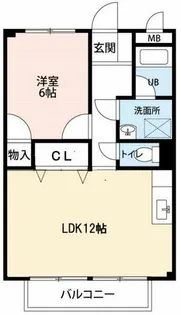 Surplus Two Ichikawa B【201号室】の間取り