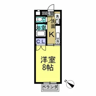 エルピス古見【2階】の間取り