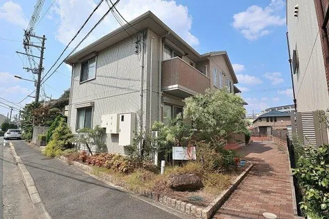 大阪府八尾市安中町8丁目【アパート】の外観