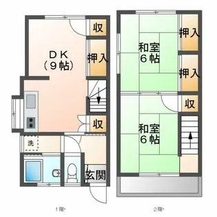 後田コーポ【3号室】の間取り