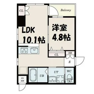 1LDKの間取り画像