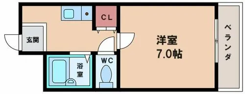 長居ロイヤルマンション【3階】の間取り