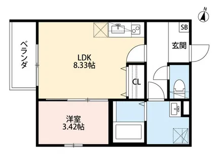 Sハウス北野田【2階】の間取り