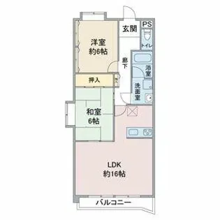 ファミーユすなごB【2階】の間取り