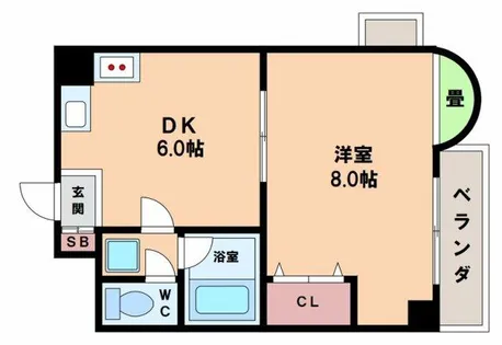 シャンブル杭全【5階】の間取り