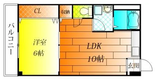 コーポ松田【1階】の間取り