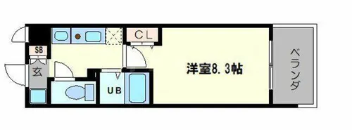 KDXレジデンス西大路【2階】の間取り