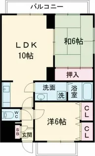 アフリー太田Ⅱ【1階】の間取り