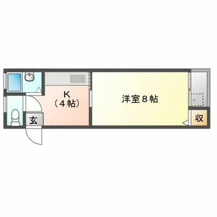 エムケイハイツⅡ【1階】の間取り