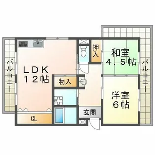 大沢マンション【3階】の間取り