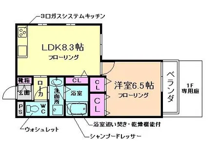 豊中サンハイツⅡ【1階】の間取り