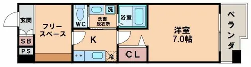 ドゥスプランドゥール【8階】の間取り