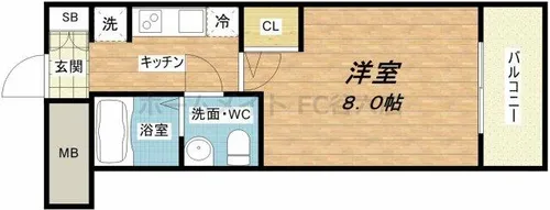 SERENiTE堺筋本町SUD【2階】の間取り