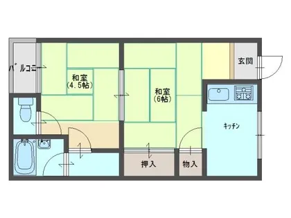 窪田ハイツ【202号室】の間取り