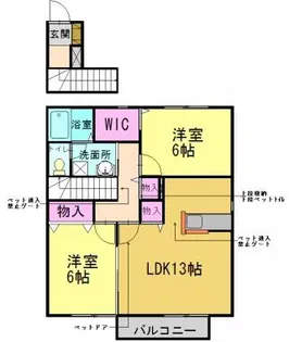 シュッド・エトワール【201号室】の間取り