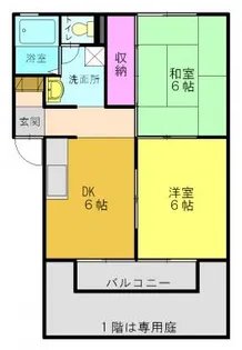 ルミエールB【202号室】の間取り