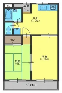 サザントーク岸和田【302号室】の間取り