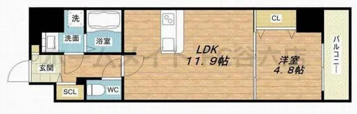 フォーリアライズ本町レクス【3階】の間取り