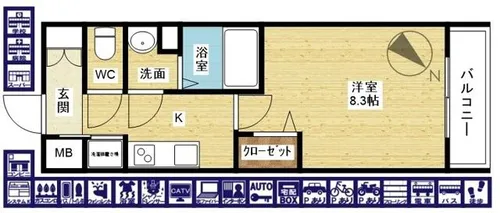 サムティ上新庄レジデンス【3階】の間取り