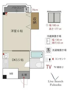 第二博多駅東コーポ【3-A号室】の間取り