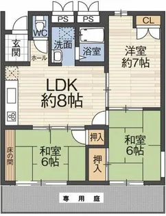 ヴィラ千代田【1階】の間取り