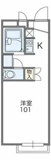 ブルーマカロン汐ノ宮【2階】の間取り