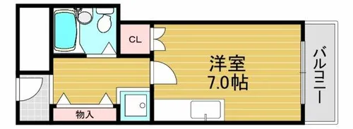 キューデンス21A棟【2階】の間取り