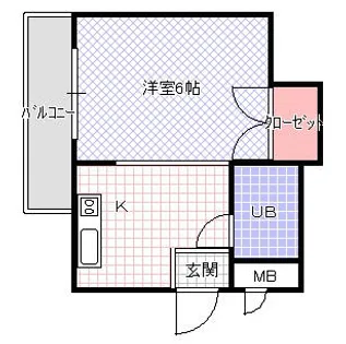 コーポ゜はにわ池田【203号室】の間取り