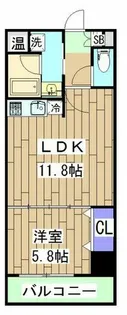 エリーフラッツ梅ノ宮【3階】の間取り